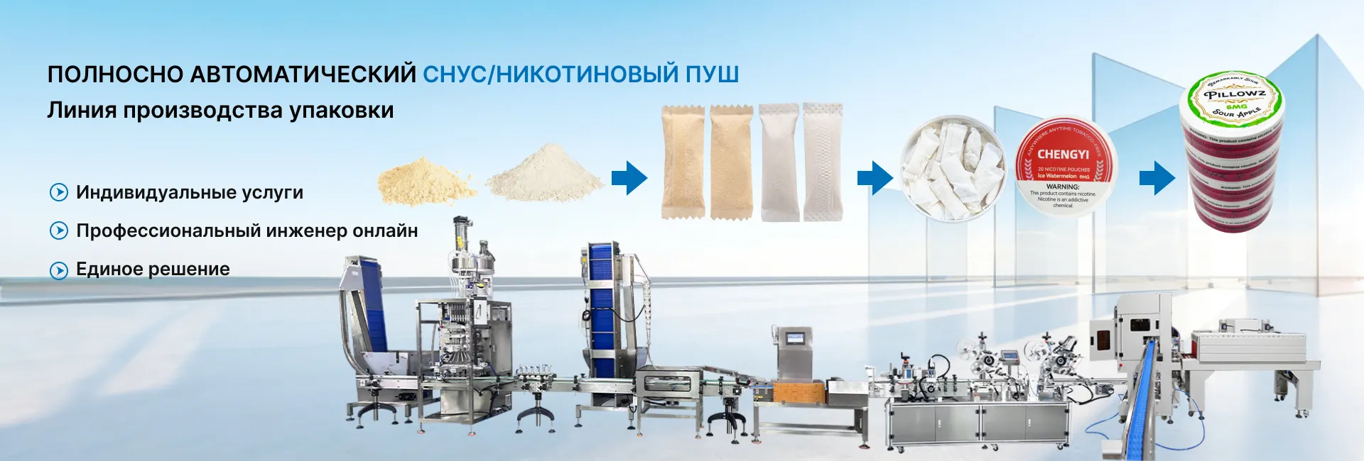 Связаться с нами
